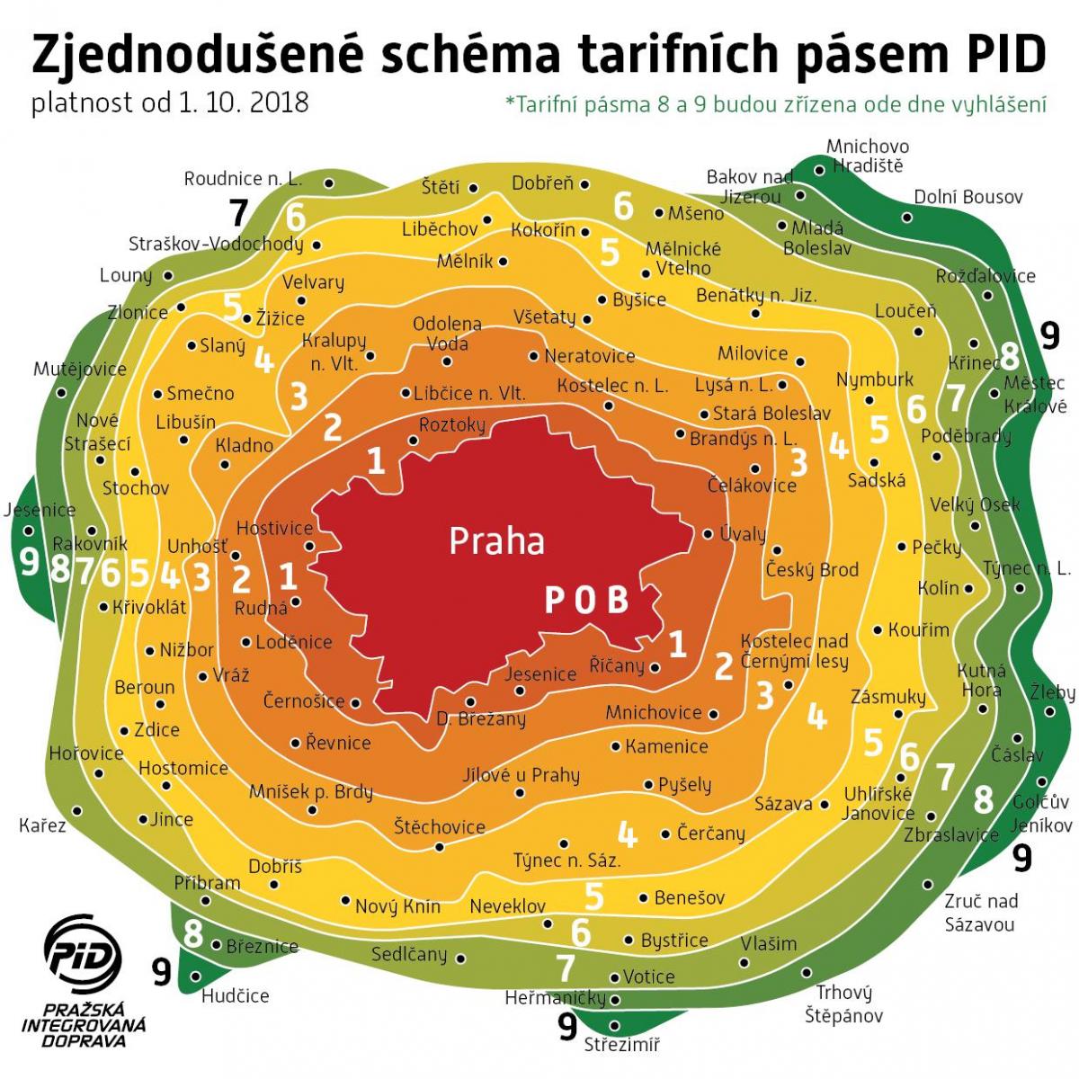 Prague zones map